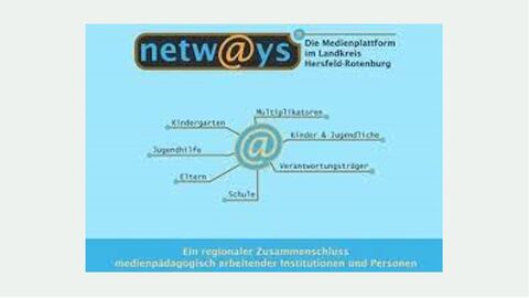 Zu sehen ist das Logo der Medienplattform Netw@ys im Landkreis Hersfeld-Rotenburg.  Ein @-Zeichen befindet sich in der Mitte um das viele Worte geschrieben und durch Striche verbunden sind.