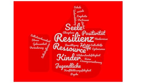 Hand mit Daumen nach oben. In der Hand sind Begriffe die im Zusammenhang mit Resilienz stehen aufgeführt.